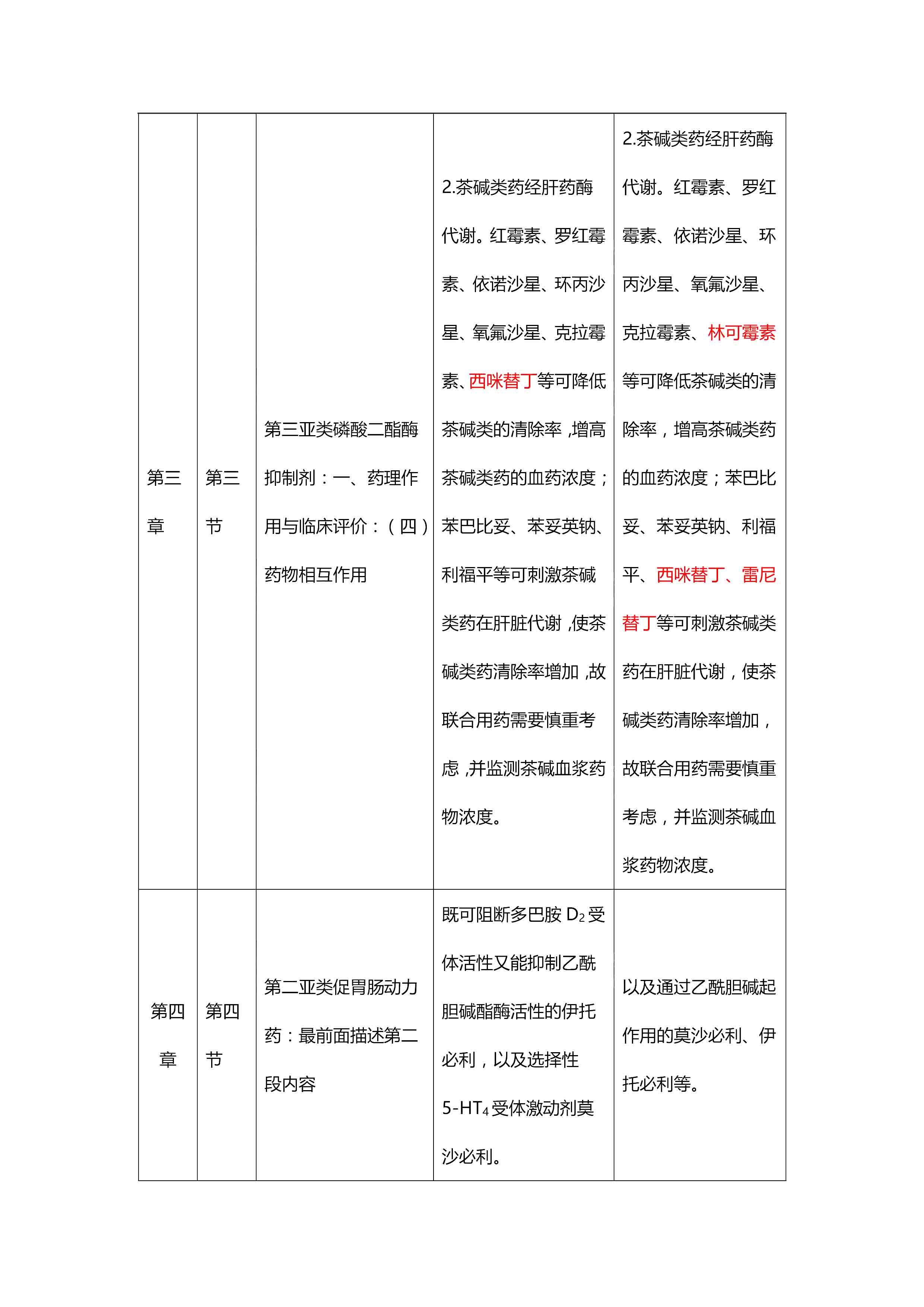 2017꡶ˎW(xu)I(y)֪R(sh)̲׃(dng)f(shu)