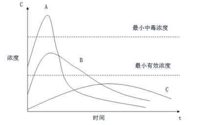 2018(zh)I(y)ˎˎWI(y)֪Rһ}(19)