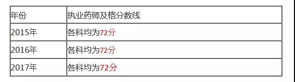 2018(zh)I(y)ˎɿ(j)Ҫ˷?jn)?sh)˽һ