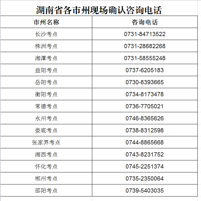 ʡ2019l(wi)YԇͿ(w)֪ͨ