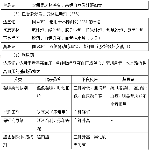 2019(zh)I(y)ˎˎWC֪R֪Rc8