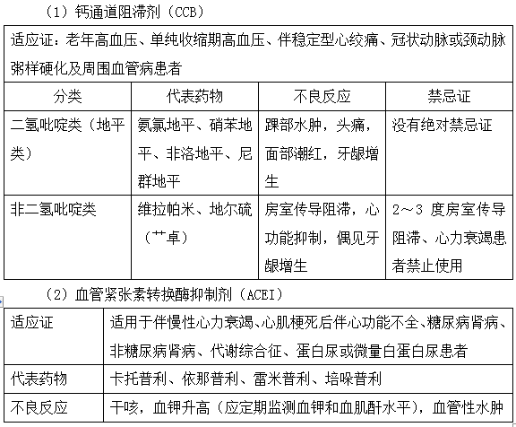 2019(zh)I(y)ˎˎWC֪R֪Rc8