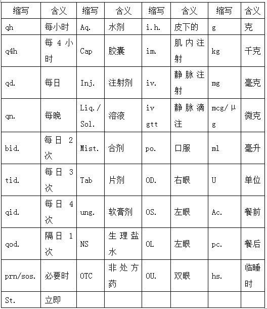 2019(zh)I(y)ˎˎWC֪R֪Rc11