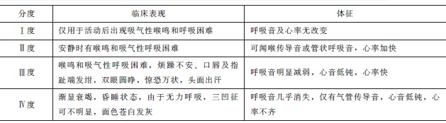 2019lc(din)ϵy(tng)ԸȾԺס֧ײ˵o(h)