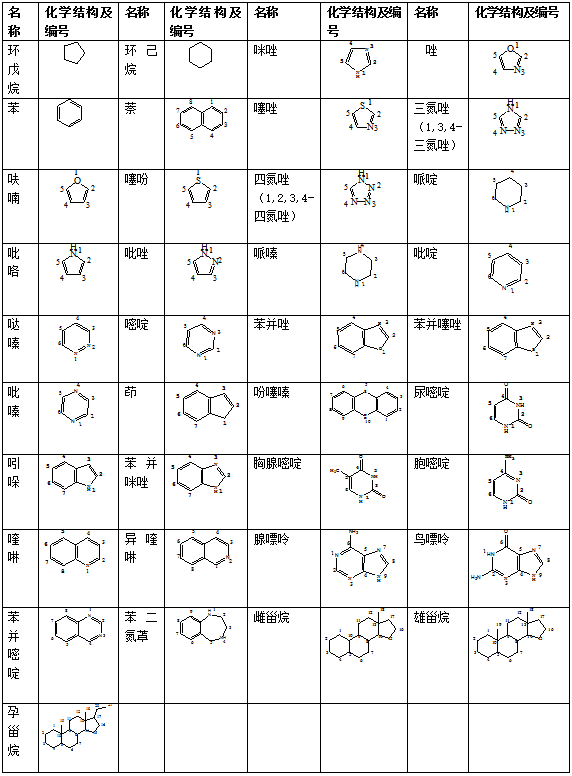 2019(zh)I(y)ˎˎW(xu)I(y)֪Rһcv(2)