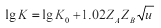 2019(zh)I(y)ˎˎW(xu)I(y)֪R(sh)һc(din)v(7)