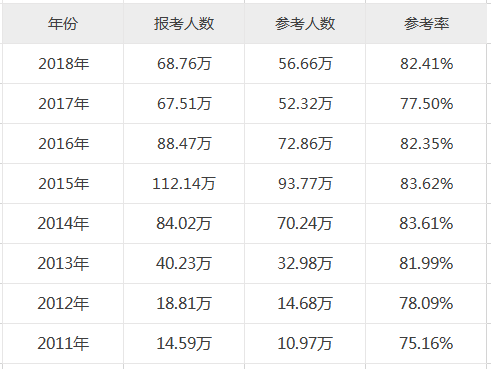 (zh)I(y)ˎǰؿ(zh)I(y)ˎԇ׃俼h