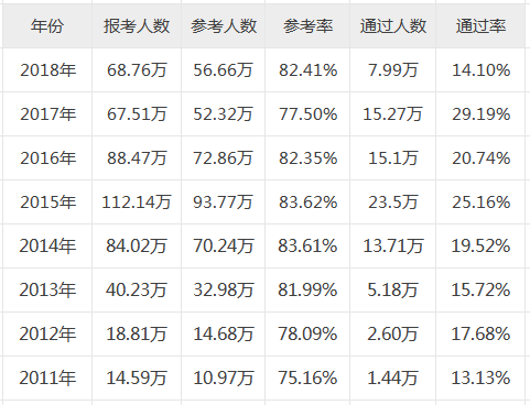 (zh)I(y)ˎǰؿ(zh)I(y)ˎԇ׃俼h