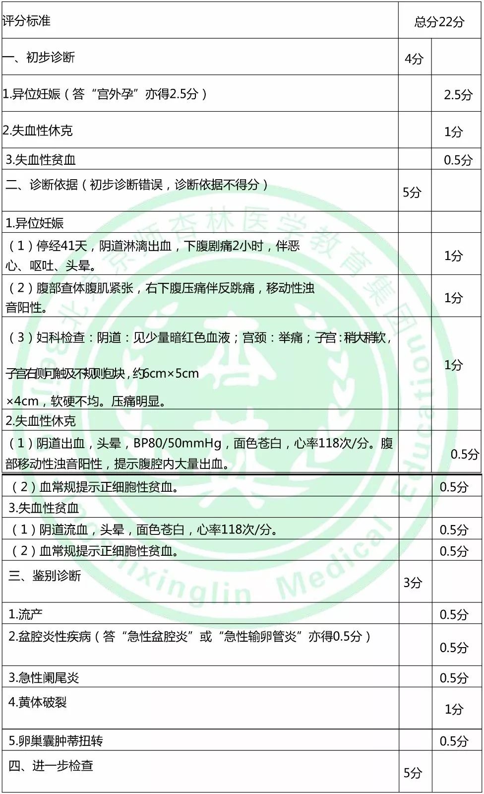 2019R(zh)I(y)t(y)(sh)`վԇ}(6.10)