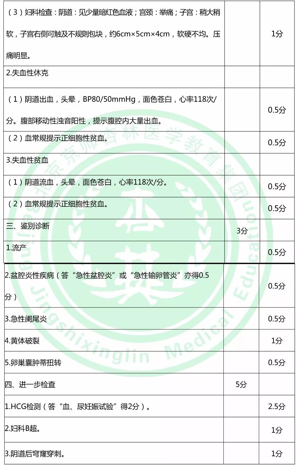 2019R(zh)I(y)t(y)(sh)`վԇ}(6.10)