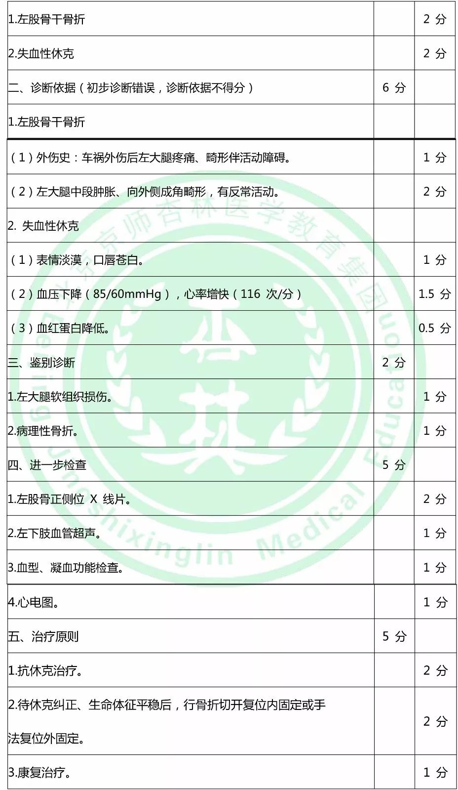 2019R(zh)I(y)t(y)(sh)`վԇ}(6.10)