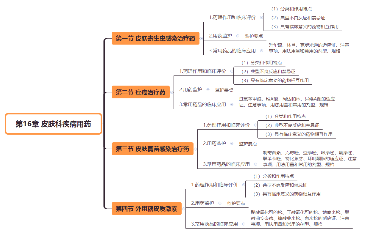 2019(zh)I(y)ˎˎWI(y)֪R˼S(do)D(16)