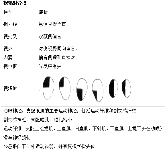 2019R(zh)I(y)t(y)(jng)ϵy(tng)lc(din)(4)