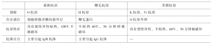 2019R(zh)I(y)t(y)ԇt(y)W(xu)΢W(xu)c(din)(5)