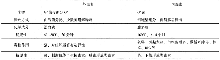 2019R(zh)I(y)t(y)ԇt(y)W(xu)΢W(xu)c(8)