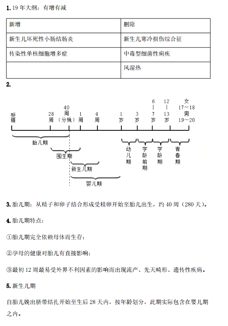 2019R(zh)I(y)t(y)ƌW(xu)28c