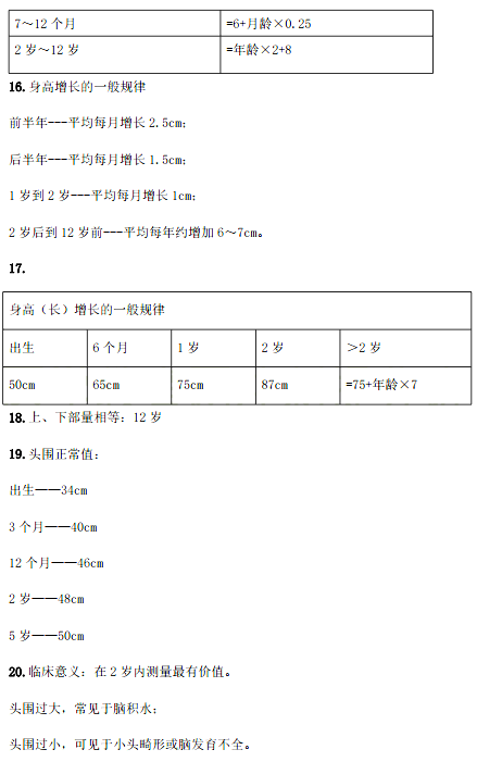 2019R(zh)I(y)t(y)ƌW(xu)28c