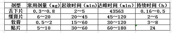 2019(zh)I(y)ˎˎW(xu)I(y)֪R(sh)һ}()