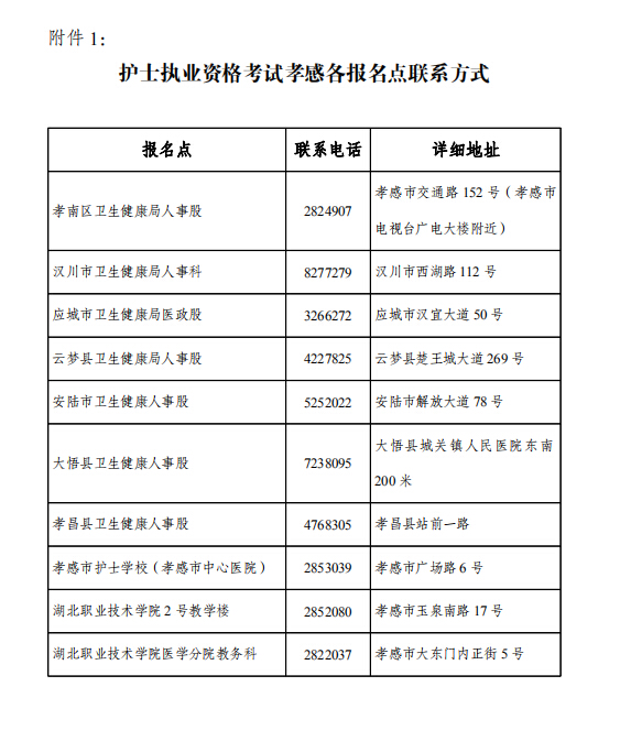 Тпc(din)2020o(h)ʿ(zh)I(y)Yԇ(w)֪ͨ