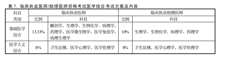 2020R(zh)I(y)t(y)t(y)W(xu)CϿԇĿĿռ