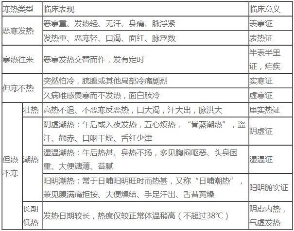 2020(zh)I(y)ˎˎC֪R(sh)c(din)(li)RF(xin)Rx