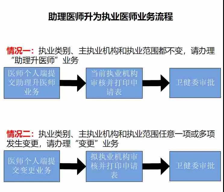 2020t(y)(zh)I(y)ӻע(c)׃(zh)I(y)ͬr(sh)M(jn)І᣿