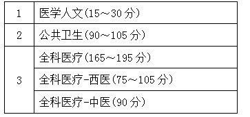 2021l(xing)ȫt(y)(f)(x)򼰸Ŀֵռ