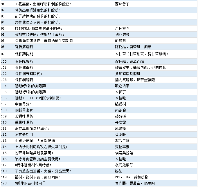 2021ˎԇˎW(xu)516(g)c(din)[91-120]