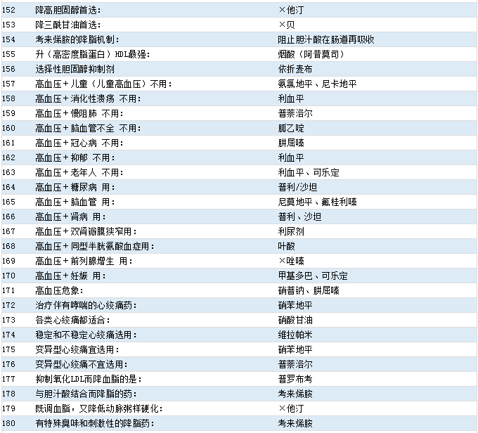 2021(j)ˎԇˎW(xu)516(g)c(din)[151-180]