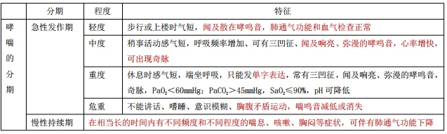 2021(zh)I(y)ˎˎC֪RcRF(xin)c