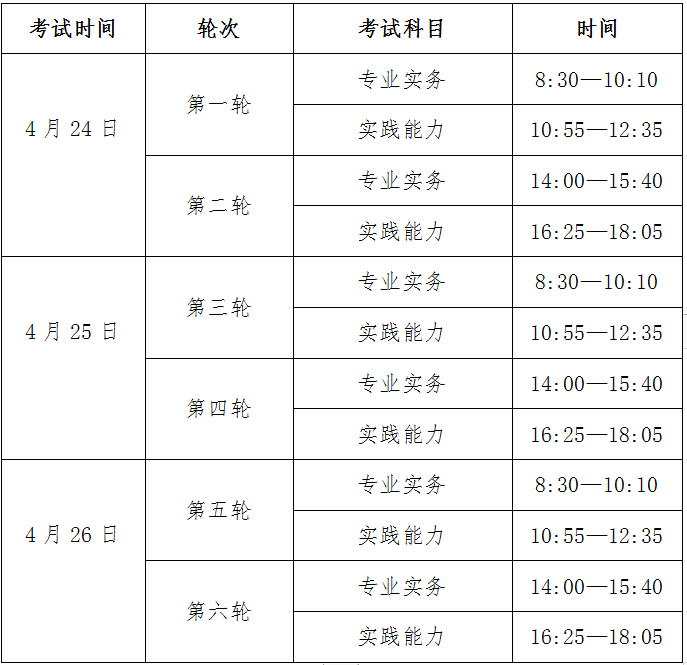 yc2021oʿ(zh)I(y)YԇF(xin)_J(rn)֪ͨ