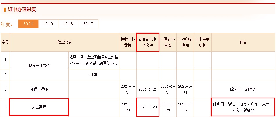 2020(zh)I(y)ˎCdӡ?