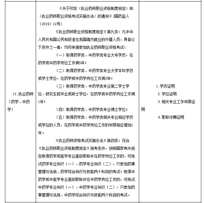 2021(zh)I(y)ˎԇ(bo)C(xing)֪Z(xing)δ_