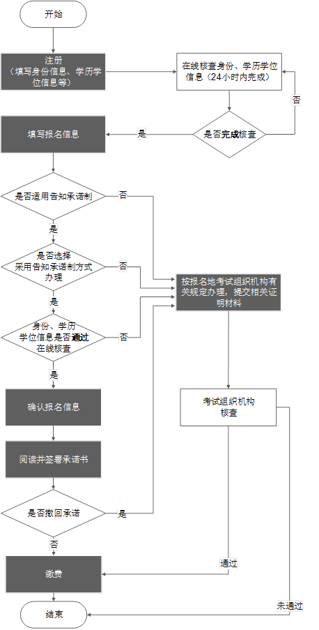 2021(zh)I(y)ˎԇ֪ZơгسZ