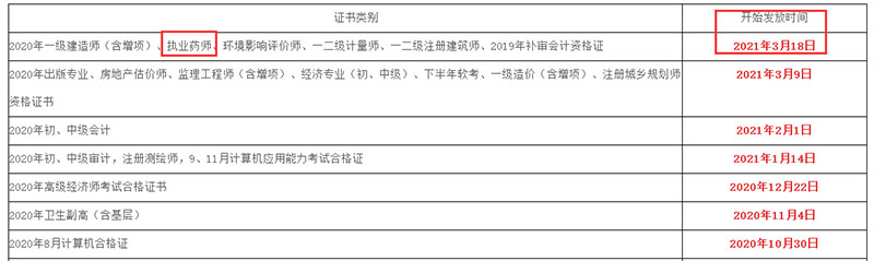 d2020(zh)I(y)ˎϸCI(lng)ȡ318