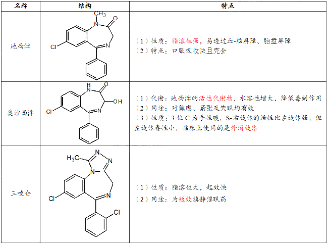 2021(zh)I(y)ˎˎһ¿c(din)õˎY(ji)(gu)c