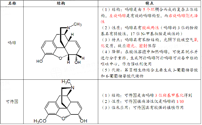 2021(zh)I(y)ˎˎһ¿c(din)õˎY(ji)(gu)c