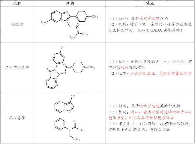 2021(zh)I(y)ˎˎһ¿c(din)õˎY(ji)(gu)c