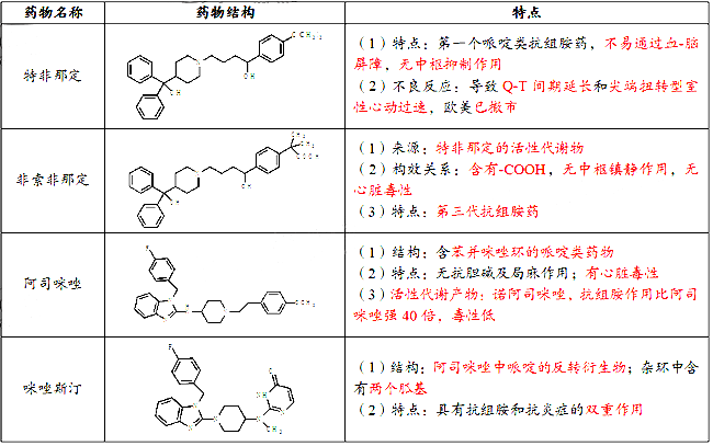 2021(zh)I(y)ˎˎһ¿c(din)õˎY(ji)(gu)c