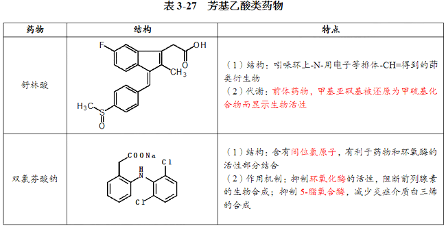 2021(zh)I(y)ˎˎһ¿c(din)õˎY(ji)(gu)c