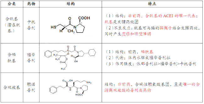 2021(zh)I(y)ˎˎһ¿c(din)õˎY(ji)(gu)c