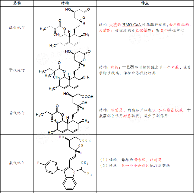 2021(zh)I(y)ˎˎһ¿c(din)õˎY(ji)(gu)c