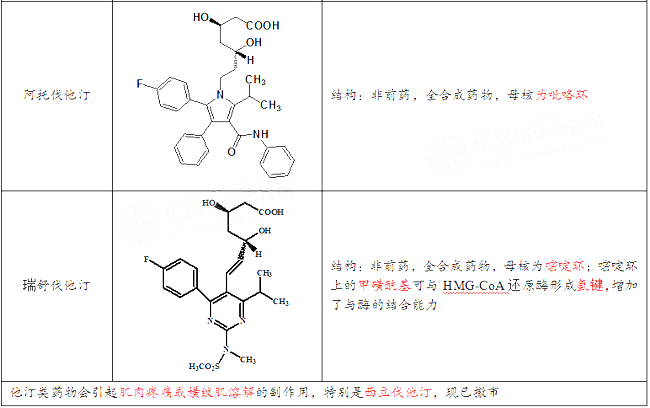 2021(zh)I(y)ˎˎһ¿c(din)õˎY(ji)(gu)c