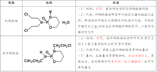 2021(zh)I(y)ˎˎһ¿c(din)õˎY(ji)(gu)c