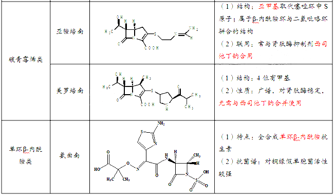 2021(zh)I(y)ˎˎһ¿c(din)õˎY(ji)(gu)c