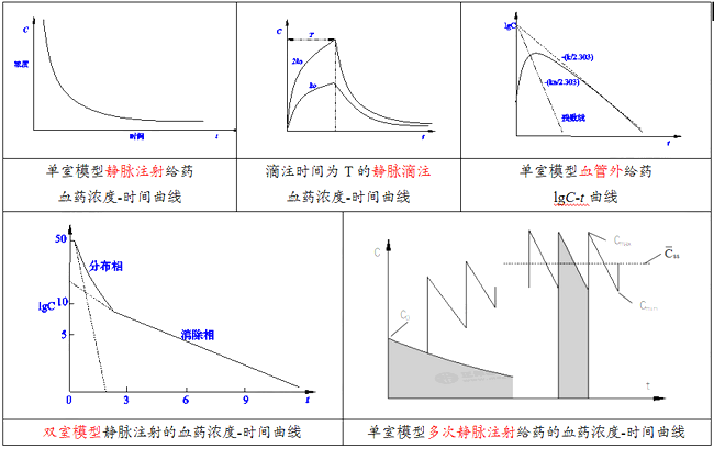 2021(zh)I(y)ˎˎһ¿c(din)ˎcˎ(dng)W(xu)