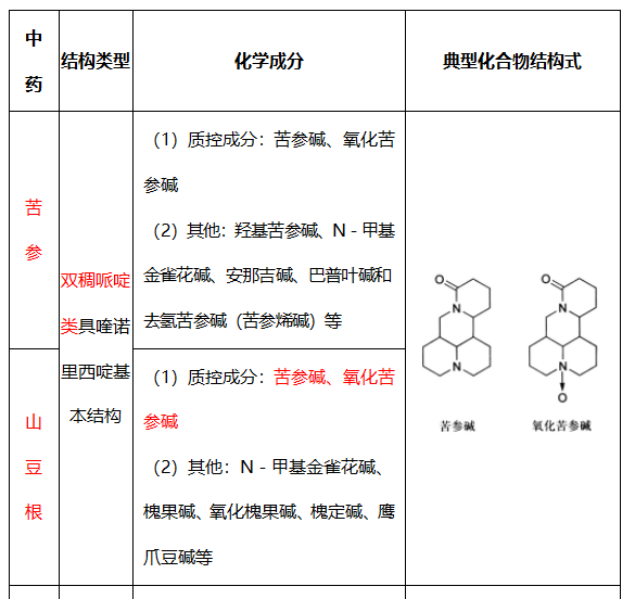 2021(zh)I(y)ˎˎһˎW(xu)c(din)A