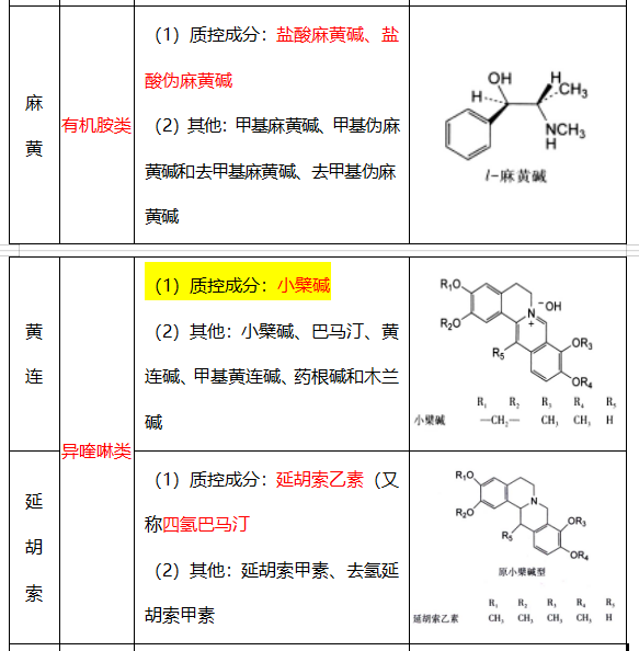 2021(zh)I(y)ˎˎһˎW(xu)c(din)A