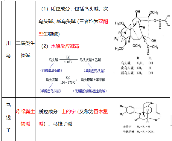 2021(zh)I(y)ˎˎһˎW(xu)c(din)A