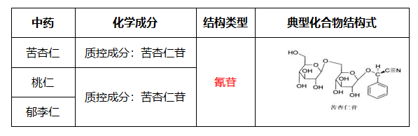 2021(zh)I(y)ˎˎһˎW(xu)c(din)Ǻ